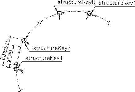notion image