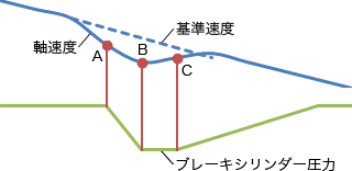 notion image