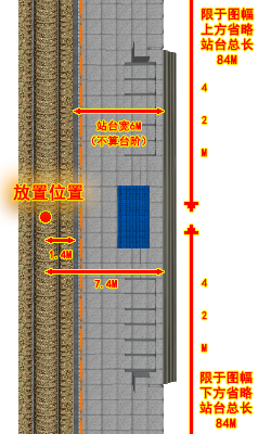 站台模型对齐示意图